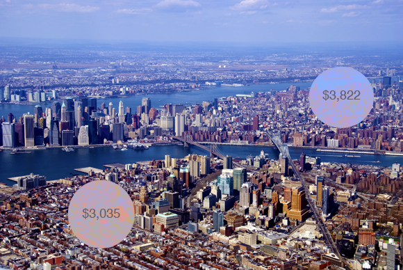 Brooklyn and Manhattan Rents